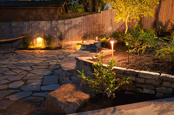 Landscape Design & Installation - Professional landscaping service in Cumming, GA